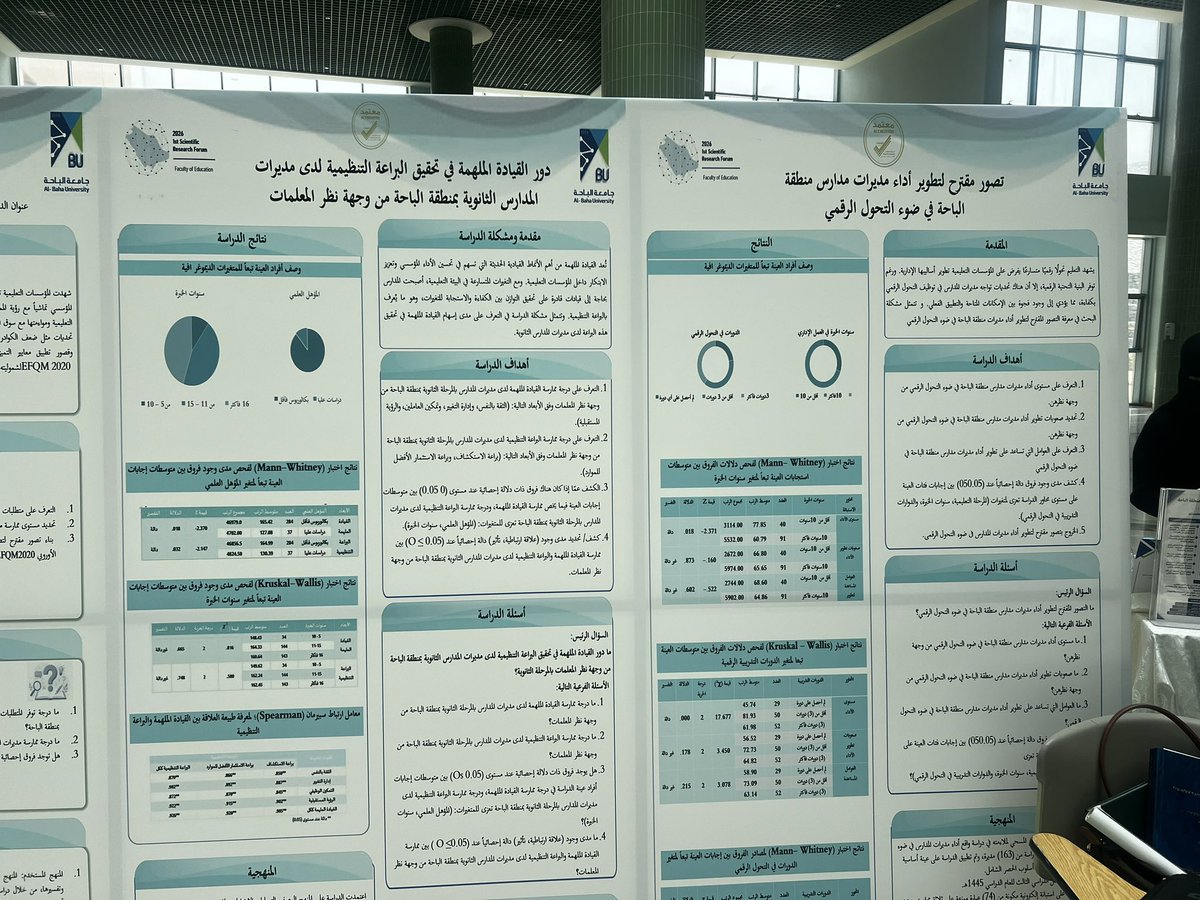 faeq3's tweet photo. اقيم في @edu_baha 
 #ملتقى_البحث_العلمي_الأول https://t.co/77o7DzmBBS