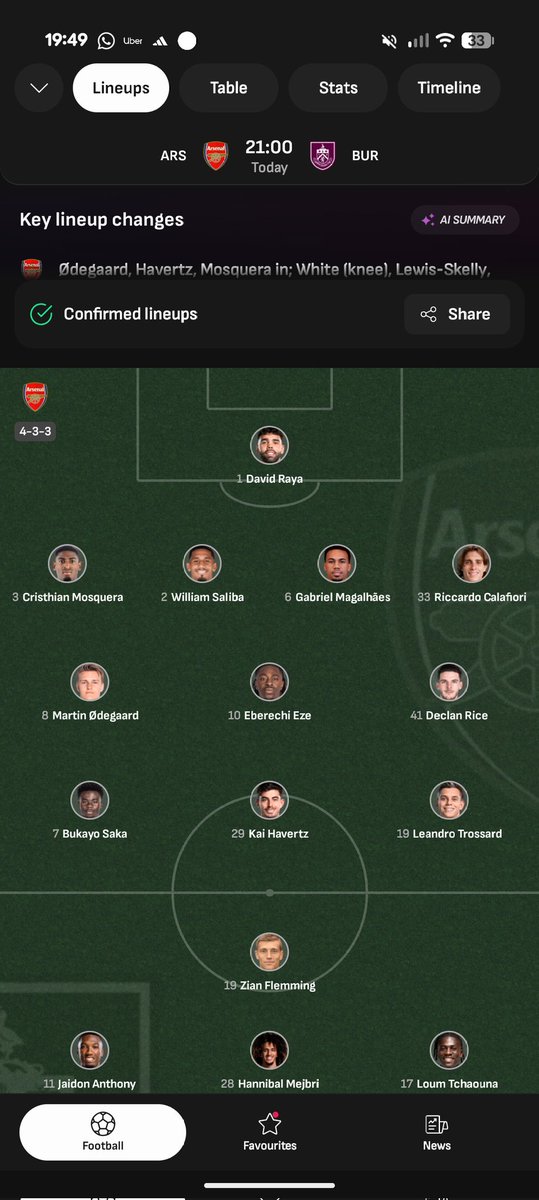 CrosbieGerard's tweet photo. @EBL2017 This aged well💪

Common you gunners!!! https://t.co/pi2F7Tzd88