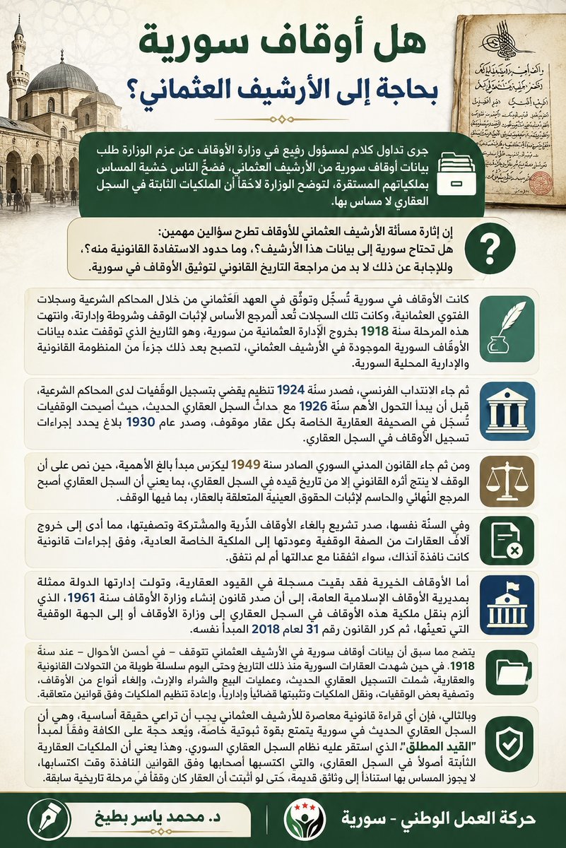 NAMS_SY's tweet photo. هل أوقاف سورية بحاجة إلى الأرشيف العثماني؟

(د. محمد ياسر بطيخ، دكتوراه في القانون، مؤلف كتاب حوكمة وزارة الأوقاف)
جرى تداول كلام لمسؤول رفيع في وزارة الأوقاف عن عزم الوزارة طلب بيانات أوقاف سورية من الأرشيف العثماني، فضجَّ الناس خشية المساس بملكياتهم المستقرة، لتوضح الوزارة لاحقاً أن الملكيات الثابتة في السجل العقاري لا مساس بها.
إن إثارة مسألة الأرشيف العثماني للأوقاف تطرح سؤالين مهمين: هل تحتاج #سورية إلى بيانات هذا الأرشيف؟، وما حدود الاستفادة القانونية منه؟، وللإجابة عن ذلك لا بد من مراجعة التاريخ القانوني لتوثيق الأوقاف في سورية.
كانت الأوقاف في سورية تُسجَّل وتوثَّق في العهد العثماني من خلال المحاكم الشرعية وسجلات الفتوى العثمانية، وكانت تلك السجلات تُعد المرجع الأساس لإثبات الوقف وشروطه وإدارته، وانتهت هذه المرحلة سنة 1918 بخروج الإدارة العثمانية من سورية، وهو التاريخ الذي توقفت عنده بيانات الأوقاف السورية الموجودة في الأرشيف العثماني، لتصبح بعد ذلك جزءاً من المنظومة القانونية والإدارية المحلية السورية.
ثم جاء الانتداب الفرنسي، فصدر سنة 1924 تنظيم يقضي بتسجيل الوقفيات لدى المحاكم الشرعية، قبل أن يبدأ التحول الأهم سنة 1926 مع إحداث السجل العقاري الحديث، حيث أصبحت الوقفيات تُسجَّل في الصحيفة العقارية الخاصة بكل عقار موقوف، وصدر عام 1930 بلاغ يحدد إجراءات تسجيل الأوقاف في السجل العقاري.
ومن ثم جاء القانون المدني السوري الصادر سنة 1949 ليكرِّس مبدأ بالغ الأهمية، حين نص على أن الوقف لا ينتج أثره القانوني إلا من تاريخ قيده في السجل العقاري، بما يعني أن السجل العقاري أصبح المرجع النهائي والحاسم لإثبات الحقوق العينية المتعلقة بالعقار، بما فيها الوقف.
وفي السنة نفسها، صدر تشريع بإلغاء الأوقاف الذرية والمشتركة وتصفيتها، مما أدى إلى خروج آلاف العقارات من الصفة الوقفية وعودتها إلى الملكية الخاصة العادية، وفق إجراءات قانونية كانت نافذة آنذاك، سواء اتفقنا مع عدالتها أم لم نتفق.
أما الأوقاف الخيرية فقد بقيت مسجلة في القيود العقارية، وتولت إدارتها الدولة ممثلة بمديرية الأوقاف الإسلامية العامة، إلى أن صدر قانون إنشاء وزارة الأوقاف سنة 1961، الذي ألزم بنقل ملكية هذه الأوقاف في السجل العقاري إلى وزارة الأوقاف أو إلى الجهة الوقفية التي تعينها، ثم كرر القانون رقم 31 لعام 2018 المبدأ نفسه.
يتضح مما سبق أن بيانات أوقاف سورية في الأرشيف العثماني تتوقف – في أحسن الأحوال – عند سنة 1918، في حين شهدت العقارات السورية منذ ذلك التاريخ وحتى اليوم سلسلة طويلة من التحولات القانونية والعقارية، شملت التسجيل العقاري الحديث، وعمليات البيع والشراء والإرث، وإلغاء أنواع من الأوقاف، وتصفية بعض الوقفيات، ونقل الملكيات وتثبيتها قضائياً وإدارياً، وإعادة تنظيم الملكيات وفق قوانين متعاقبة.
وبالتالي، فإن أي قراءة قانونية معاصرة للأرشيف العثماني يجب أن تراعي حقيقة أساسية، وهي أن السجل العقاري الحديث في سورية يتمتع بقوة ثبوتية خاصة، ويُعد حجة على الكافة وفقاً لمبدأ “القيد المطلق” الذي استقر عليه نظام السجل العقاري السوري.
وهذا يعني أن الملكيات العقارية الثابتة أصولاً في السجل العقاري، والتي اكتسبها أصحابها وفق القوانين النافذة وقت اكتسابها، لا يجوز المساس بها استناداً إلى وثائق قديمة، حتى لو أثبتت أن العقار كان وقفاً في مرحلة تاريخية سابقة.
ومن المهم هنا التمييز بين القيمة التاريخية والتوثيقية للأرشيف العثماني، وبين الحجية القانونية الحالية للسجل العقاري السوري، فالأرشيف العثماني لا يمكن أن يتحول إلى أداة لزعزعة الاستقرار العقاري أو إعادة فتح ملكيات مستقرة منذ عشرات السنين، لأن ذلك يتعارض مع مبادئ الأمن القانوني واستقرار المعاملات وحماية الملكية المكتسبة بحسن نية.
وفي هذا السياق، تبدو الاستفادة الحالية من الأرشيف العثماني للأوقاف السورية محصورة – من الناحية القانونية والعملية – في مجالين رئيسين:
أولاً: التوثيق التاريخي والعلمي للأوقاف، وذلك من خلال دراسة تطور #الأوقاف_السورية، وتوثيق شروط الواقفين، وفهم البنية الاقتصادية والاجتماعية للوقف، وحماية الذاكرة العمرانية والتاريخية للمدن السورية، ودعم مشاريع الأرشفة والرقمنة والبحث الأكاديمي، فالأرشيف العثماني يُعد كنزاً تاريخياً وإدارياً مهماً، لكنه ليس بديلاً عن السجل العقاري الحديث.
ثانياً: المساعدة في استرداد الأوقاف المجهولة أو المعتدى عليها، وذلك في الحالات التي لم تنتقل فيها الملكية بصورة قانونية صحيحة، أو لم تُسجل أصولاً في السجل العقاري، أو جرت السيطرة عليها بوضع اليد فقط، أو بقيت مجهولة الصفة الوقفية بسبب فقدان الوثائق المحلية.
هنا يمكن أن يشكل الأرشيف العثماني قرينة أو دليلاً مساعداً ضمن مشروع قانوني وقضائي متكامل لإثبات الأصل الوقفي للعقار، وقد استفادت دول عديدة من الأرشيفات التاريخية في هذا المجال، لكن ضمن ضوابط قانونية دقيقة.
ففي #تركيا استعانت المديرية العامة للأوقاف بالأرشيف العثماني في توثيق واسترداد بعض الأوقاف التاريخية التي لم تكن قد انتقلت ملكيتها بصورة قانونية مستقرة، مع الحفاظ في الوقت نفسه على استقرار النظام العقاري الحديث.
وفي #المغرب استخدمت وزارة الأوقاف والشؤون الإسلامية الوثائق التاريخية والأرشيفات القديمة ضمن مشاريع التوثيق والتحفيظ العقاري وحماية الأملاك الوقفية من التعديات، لا لإلغاء الملكيات المستقرة.
كما واجهت #الجزائر بعد الاستقلال إشكاليات واسعة تتعلق بالأوقاف المصادرة خلال الحقبة الاستعمارية، فاعتمدت على الأرشيفات التاريخية في توثيق الحقوق الوقفية واسترداد بعضها، ضمن مسارات قانونية وسيادية واضحة.
إن النقاش حول الأرشيف العثماني ينبغي أن لا يتحول إلى مصدر قلق اجتماعي أو عقاري، بل يجب أن يُفهم ضمن إطار قانوني دقيق يوازن بين حماية الوقف واستقرار الملكية واحترام حجية السجل العقاري والحفاظ على الأمن القانوني للمجتمع.
ويبقى السجل العقاري السوري، من الناحية القانونية، المرجع الأساس والحجة الأقوى في إثبات الملكيات والحقوق العينية، ولا يجوز المساس بحقوق أصحابها الذين اكتسبوها وفق أحكام القانون النافذة وقت اكتسابها، حتى لو كشفت الوثائق التاريخية أن العقار كان وقفاً في مرحلة سابقة من التاريخ.
ومن هنا، فإن التعامل الرشيد مع #الأرشيف_العثماني يفترض أن يكون جزءاً من مشروع وطني للتوثيق والحوكمة وحماية ما تبقى من الأوقاف، لا مدخلاً لإثارة نزاعات عقارية أو خلق حالة من عدم اليقين القانوني في المجتمع.
#حركة_العمل_الوطني