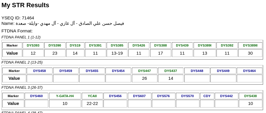 جينات اليمن Yemen's genes tweet media