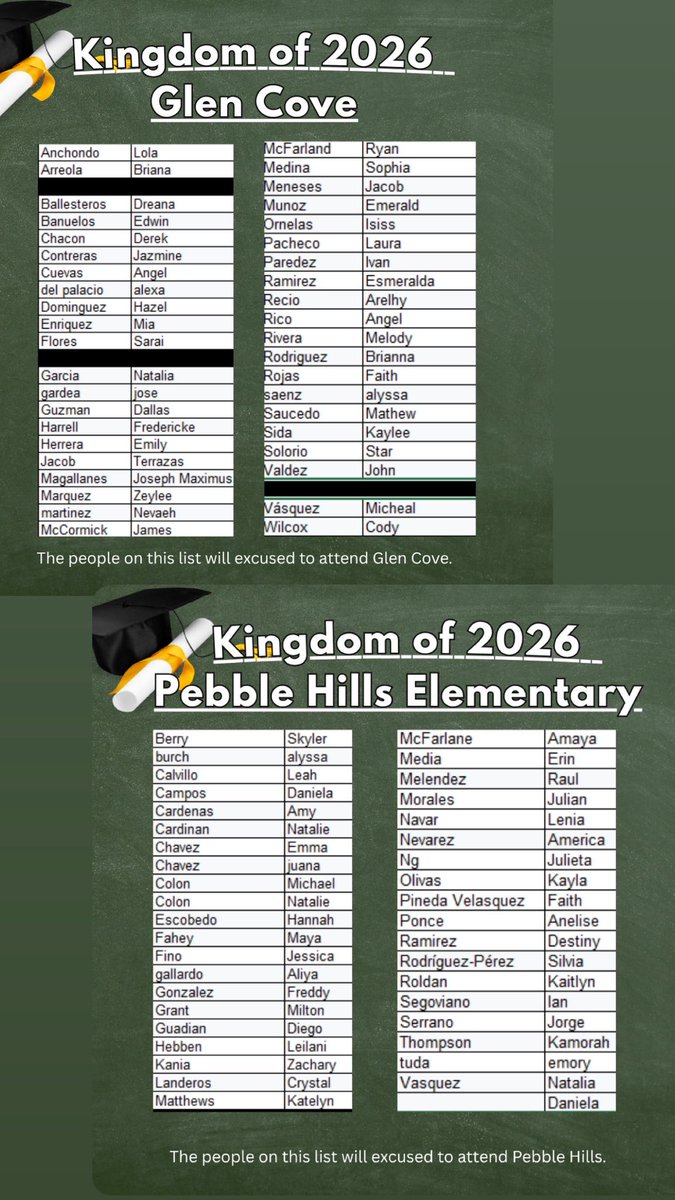 HanksStuCo's tweet photo. Knights Memory Walks are finally here! Please review all information carefully to help everything run smoothly.

✨ Bring your gowns
✨ Clear purses only
✨ Must be on the approved list to attend
✨ Must be free of LOC or E2020

We can’t wait to celebrate our Knights! 🎓 https://t.co/OLEebL9gZN