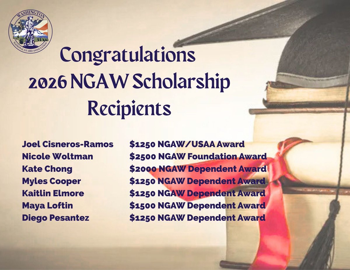 NGAW's tweet photo. 🎉Congratulations to our 2026 NGAW Scholarship winners! If you or one of your dependents is attending college, trade school, or some sort of post-secondary education program, we encourage you to apply next year for our scholarships! The application period opens in March. 📝📚🍎 https://t.co/rDveu9dchq