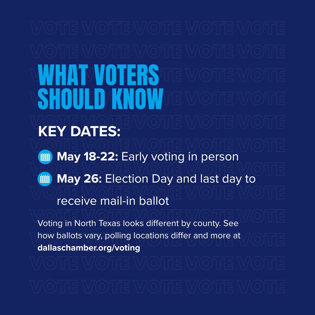 DRC's tweet photo. Early voting is officially underway in North Texas. Here’s what voters should know about the upcoming primary runoff election, from key deadlines to voting resources: https://t.co/DipAQOuIf2 https://t.co/fIv75yRvav