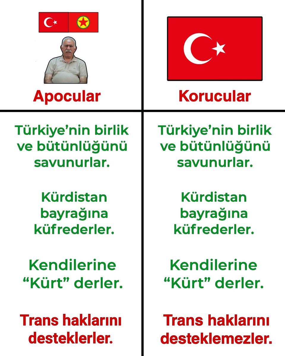 elfsyakrd2's tweet photo. Tamamen objektif Apocular ve Korucular karşılaştırılması https://t.co/wdqdNIidzN
