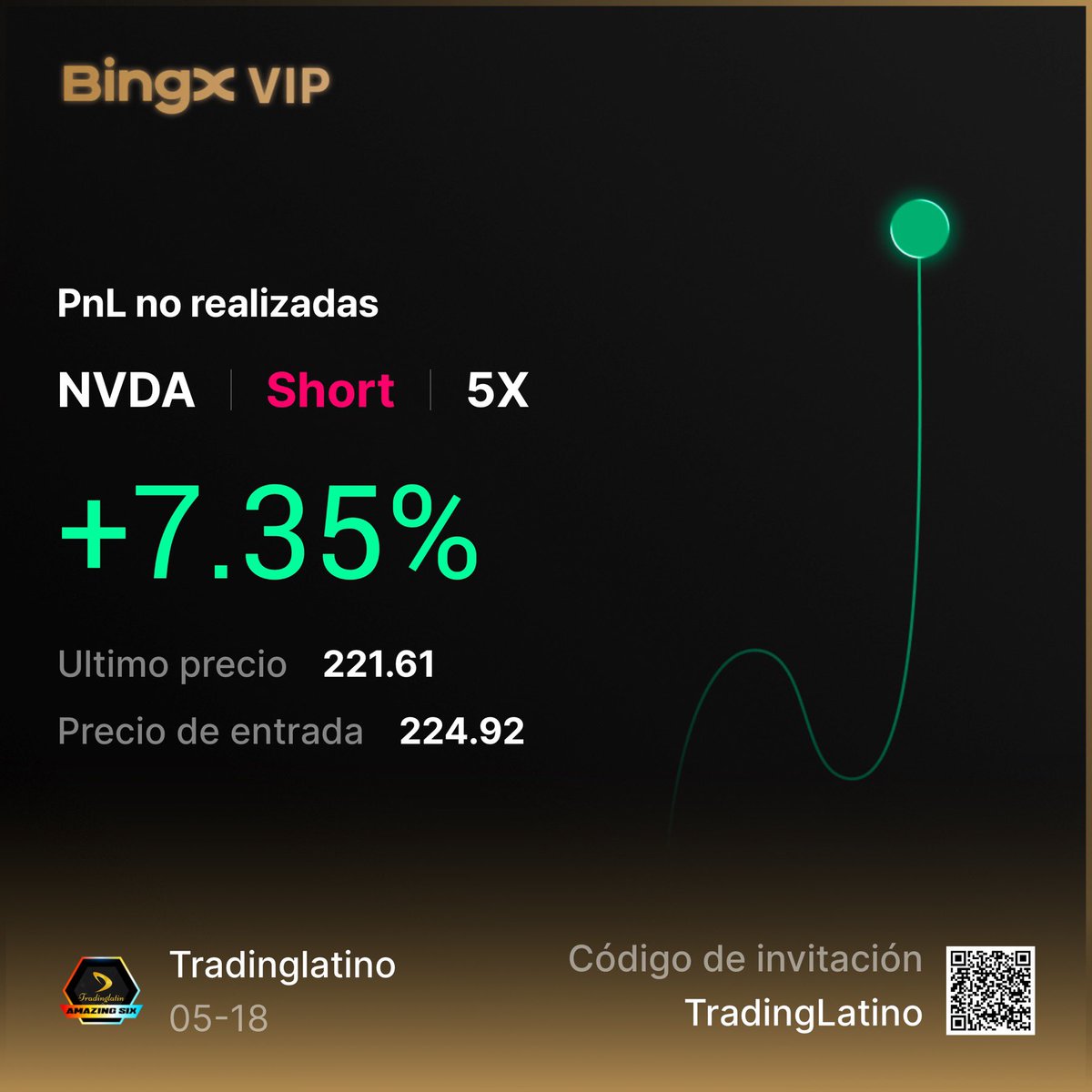 Jaime Merino | TradingLatino tweet media