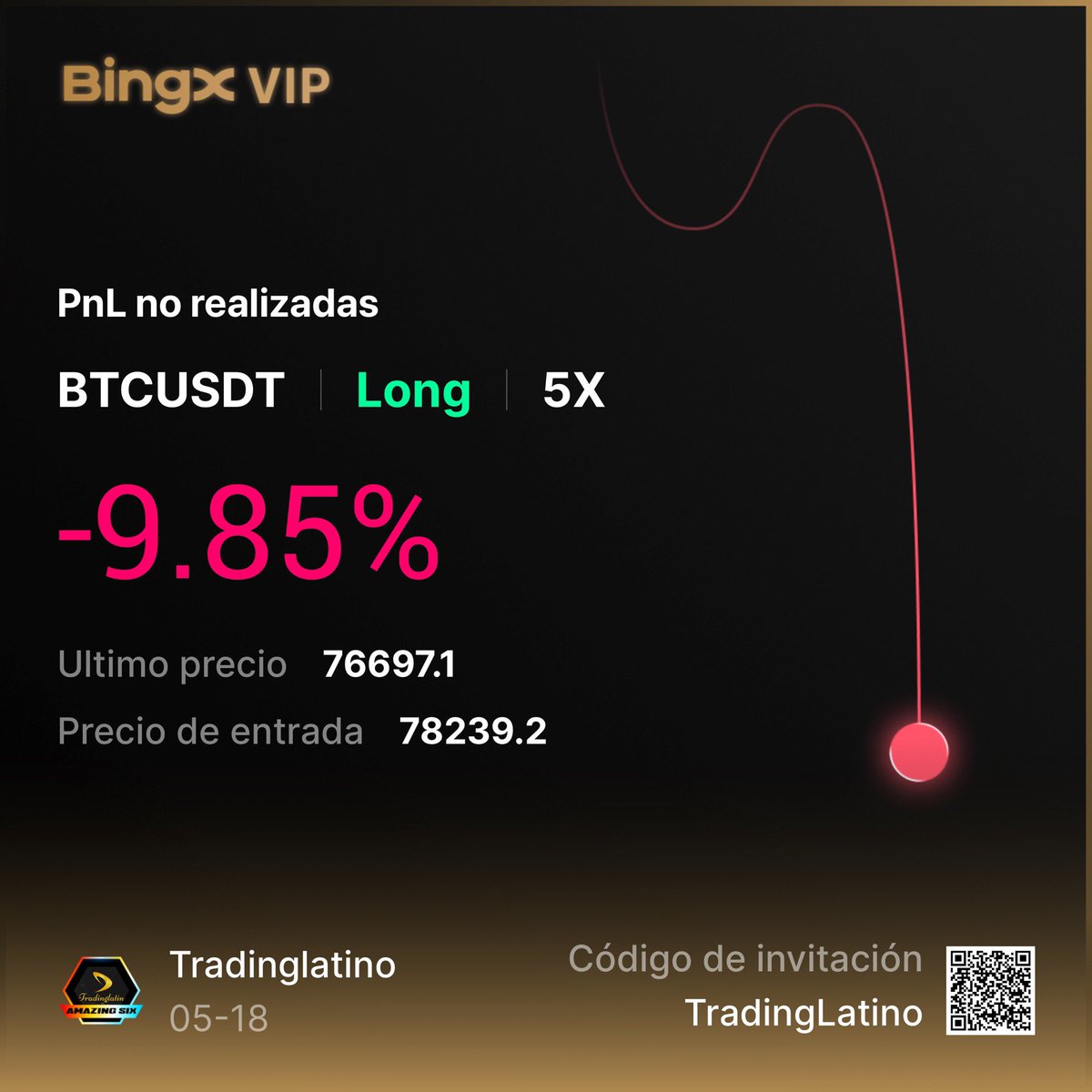 Jaime Merino | TradingLatino tweet media