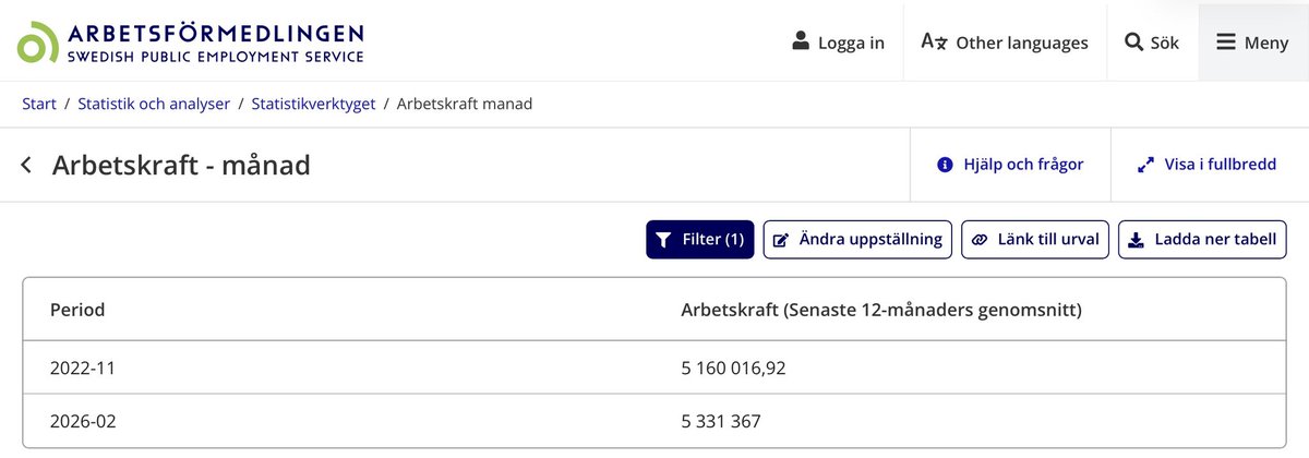 David Lindmark tweet media
