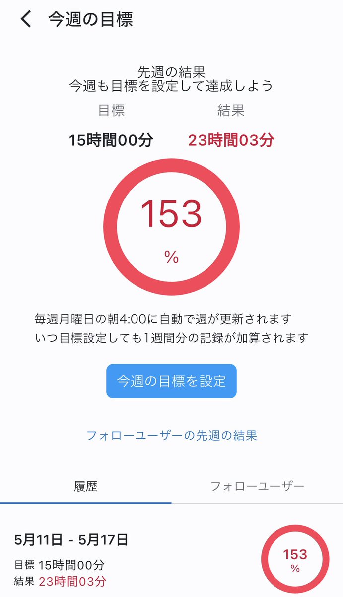 Noosutra's tweet photo. 先週の成果
毎日3時間ちょいしかできない
こんなんで受験大丈夫かよ https://t.co/pjfFbyFemW