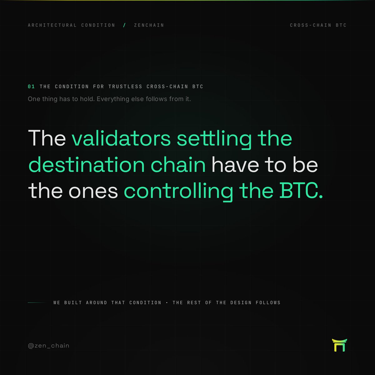 zen_chain's tweet photo. For trustless cross-chain BTC, one architectural condition has to hold. 

The validators settling the destination chain have to be the ones controlling the BTC. 

We built around that condition and the rest of the design follows from it. https://t.co/fXLJI9mtw7