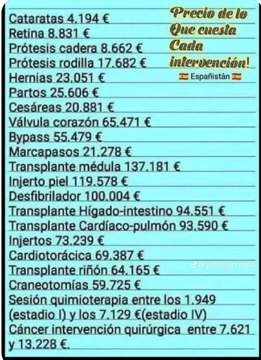 Plataforma Sanitat PúblicaBV / MB CAT tweet media