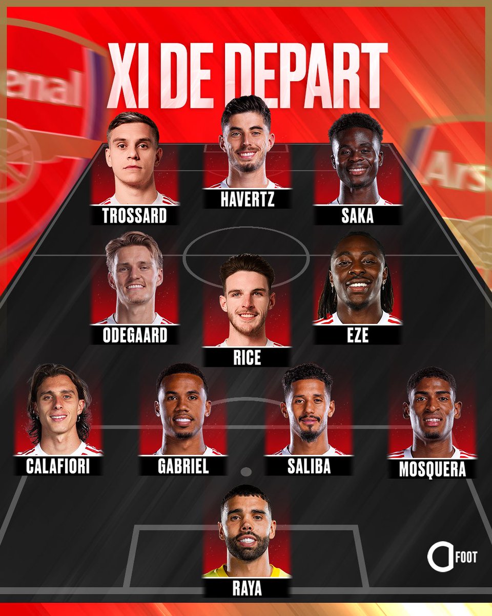 Actu Foot tweet media