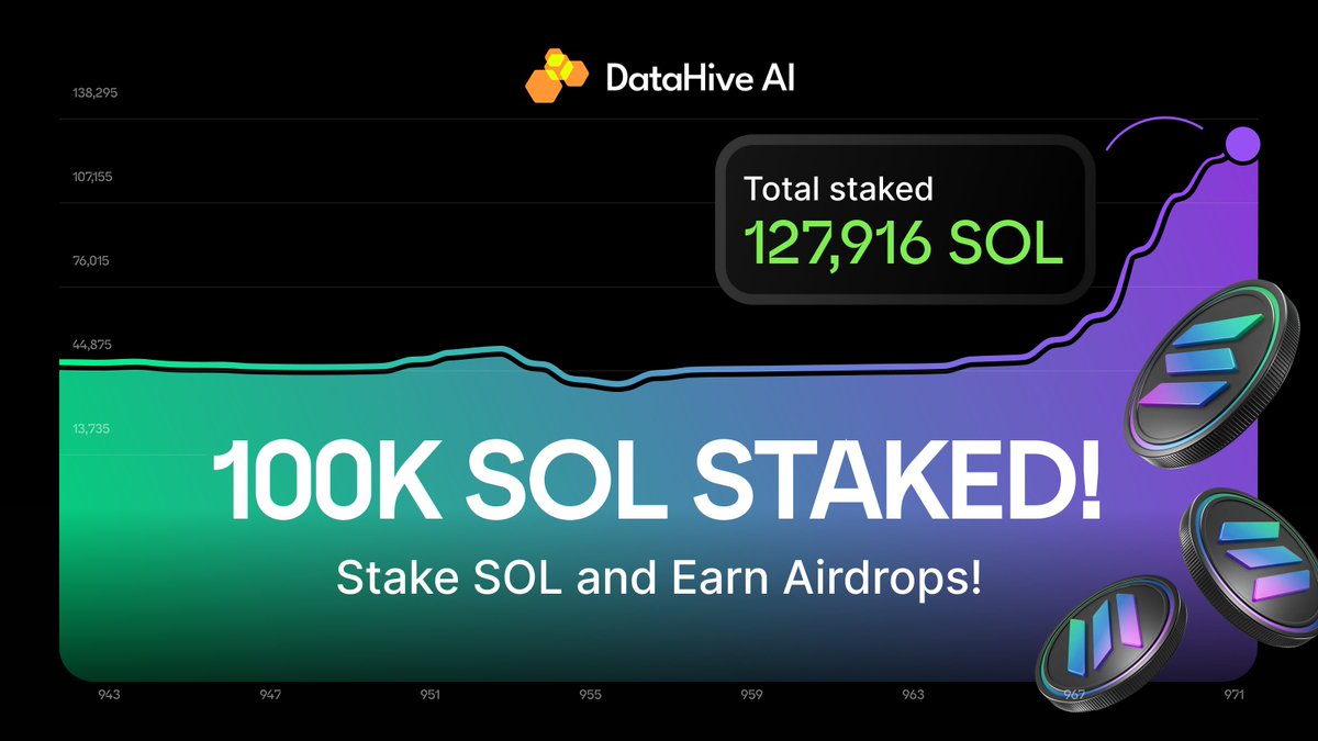 Datahive AI tweet media
