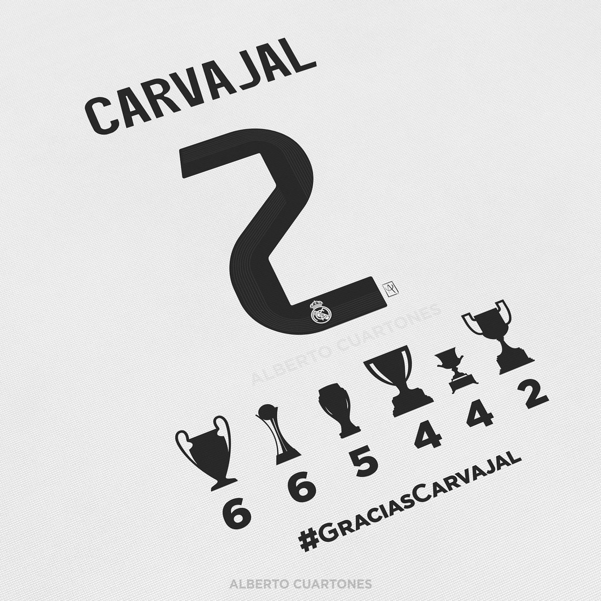 AlberCuartones's tweet photo. 👏 #GraciasCarvajal 👏

#RealMadrid #HalaMadrid #AlbertoCuartones https://t.co/Dy2qB6Y2l5