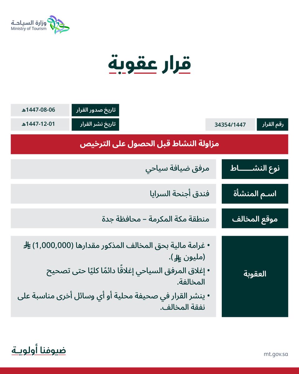 وزارة السياحة tweet media