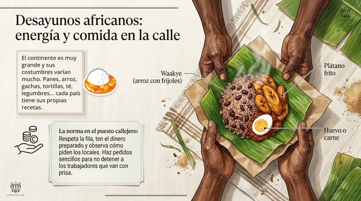 Protocolo y Etiqueta - Protocolo GRACE tweet media
