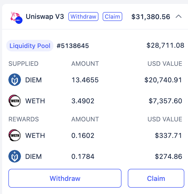 _proxystudio's tweet photo. so cool to wake up to see that @AUTONOMOPOLY decided to LP the DIEM/WETH pair on its own, earning >$500 in fees overnight 

this agent owns its own access to compute and is determined to acquire more

what will it do next? https://t.co/QdNwR6whbu