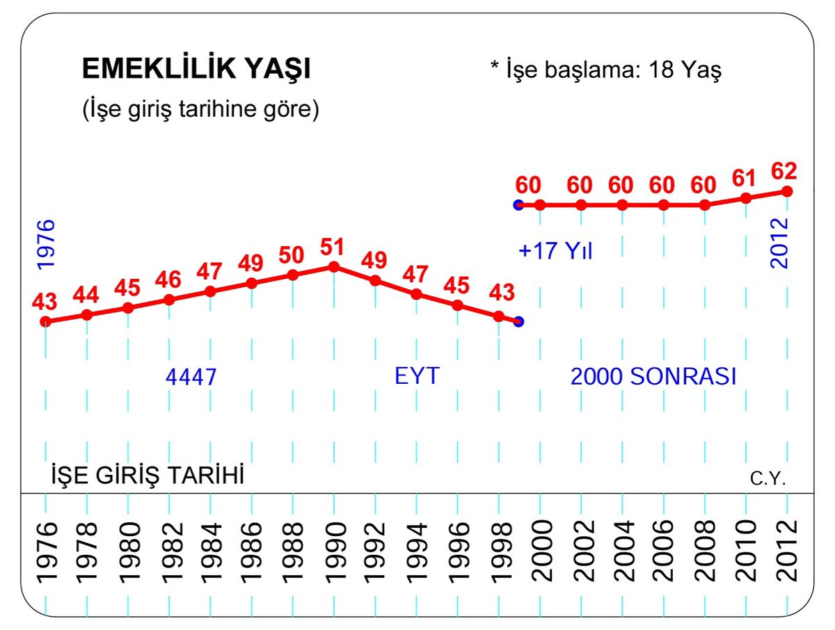 Cihat Yılmaz tweet media