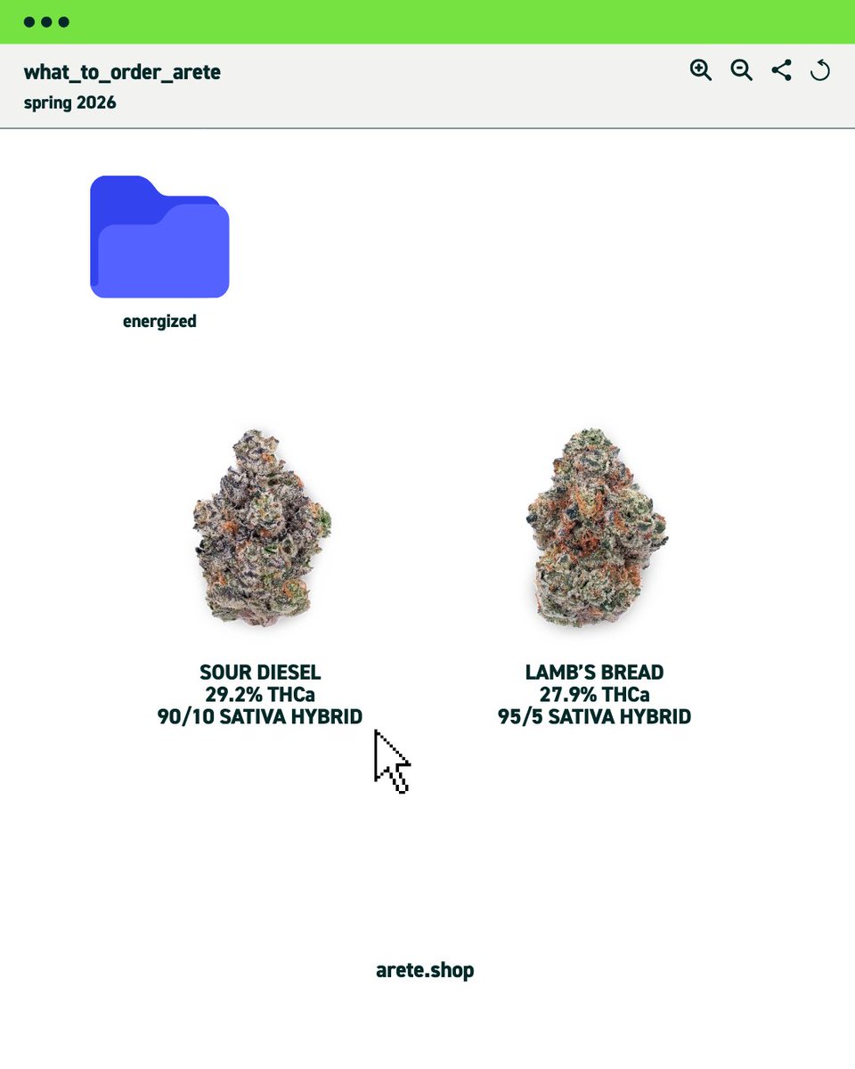 aretehemp's tweet photo. With so many options, it's not always easy to find exactly what you're looking for.🫣

That's why we put together this guide so you can get the vibe right, every time.💫

https://t.co/0zBjMgvAEY https://t.co/cJHC3jZBgO