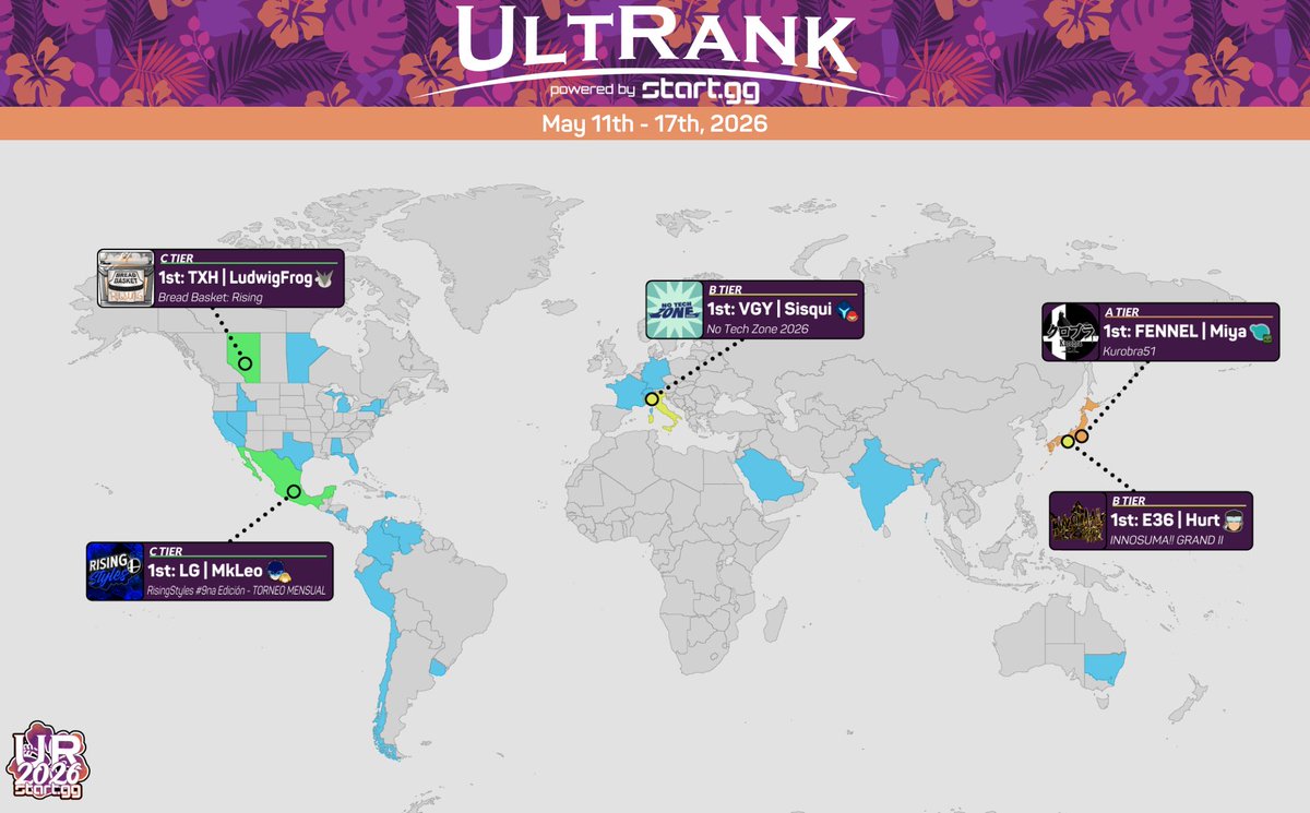 UltRank powered by start.gg tweet media