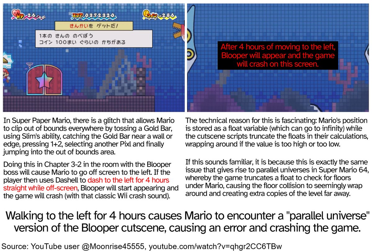 Supper Mario Broth tweet media