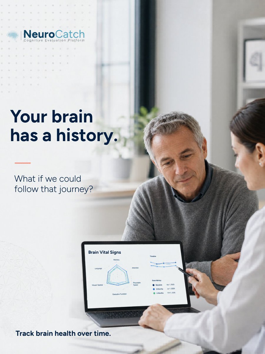 NeuroCatch® tweet media