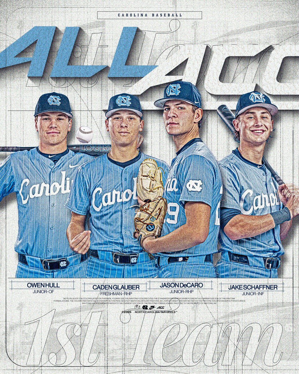 Carolina Baseball tweet media