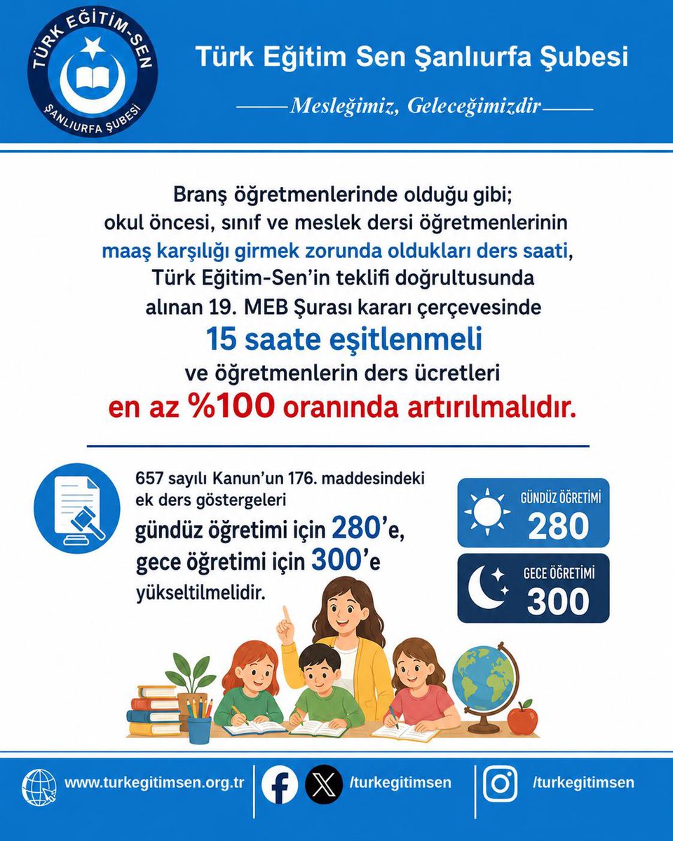mehmetskarakus's tweet photo. Öğretmenin emeği görmezden gelinemez!

Okul öncesi, sınıf ve meslek dersi öğretmenlerimizin maaş karşılığı ders saati branş öğretmenlerinde olduğu gibi 15 saate eşitlenmeli, ek ders ücretleri en az %100 artırılmalıdır.

657 sayılı Kanun’daki ek ders göstergeleri de günümüz şartlarına uygun hale getirilmelidir.

Eğitim çalışanının hakkını savunmaya devam edeceğiz.

#TürkEğitimSen #Öğretmen #EkDers #EğitimÇalışanları @turkegitimsen @TalipGeylan06