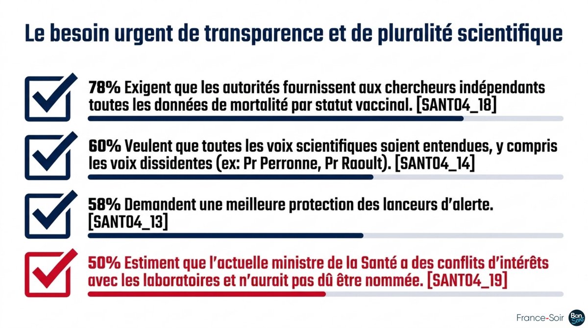 Xavier Azalbert FreeSpeech 🇧🇷 🇫🇷 tweet media