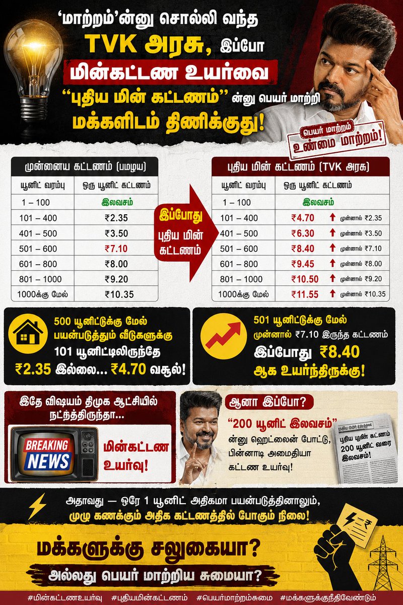 Pudhiyavan (புதியவன்) tweet media
