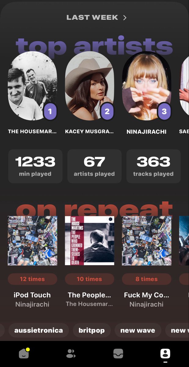 micheletdown's tweet photo. Insane top 3 artists ngl https://t.co/Lr3Zxi8yko