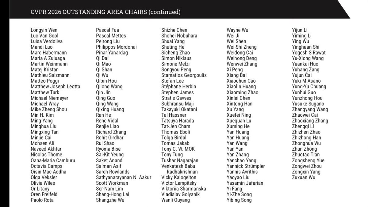 CVPR's tweet photo. Thank you to all the #CVPR2026 Area Chairs for steering the review process.

We would like to give special recognition to the following Outstanding Area Chairs for their exceptional efforts and leadership. https://t.co/nwQx0wWWts