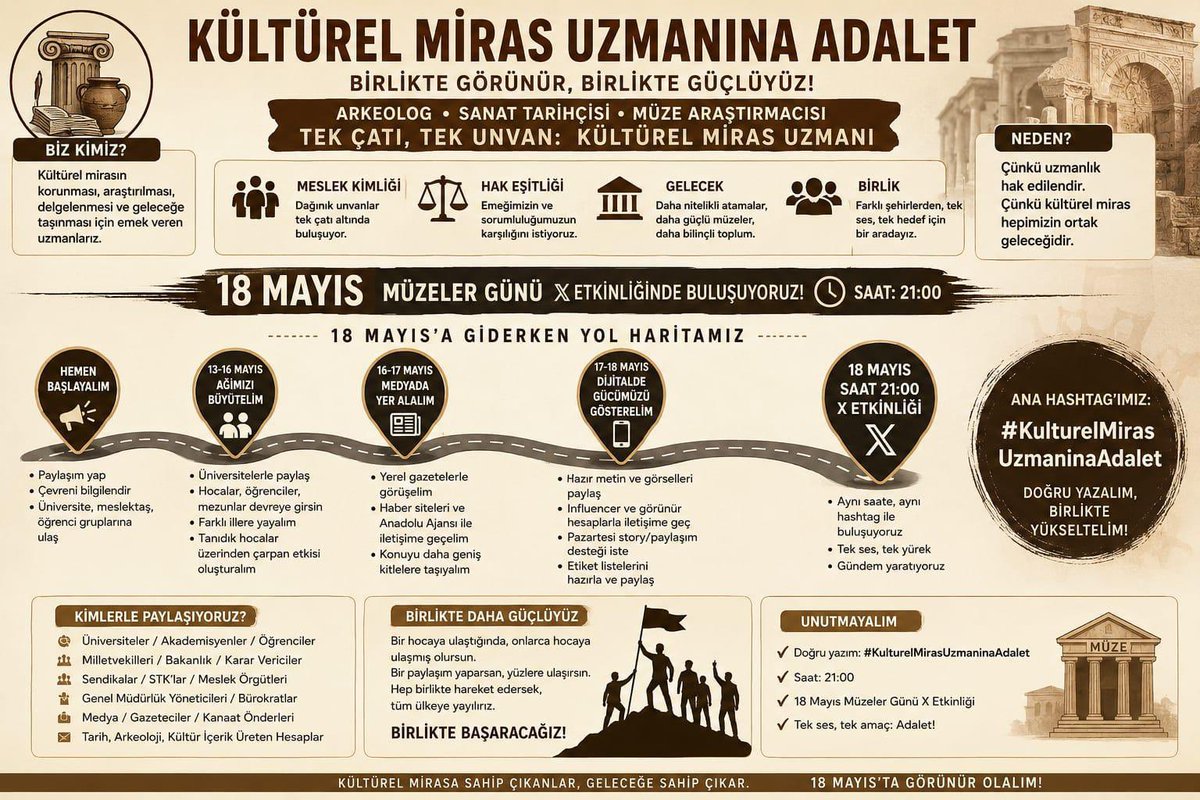 baturmehmett's tweet photo. #KulturelMirasUzmaninaAdalet
#KulturelMirasUzmaninaAdalet @RTErdogan @avabdullahguler @hasandogan @mehmetnuriersoy @gulsenorhan @yazgi_gokhan @MehmetTaytakMHP @FatihGurkanTR @dbdevletbahceli @eczozgurozel @MDervisogluTR https://t.co/8cwCfevtQ9