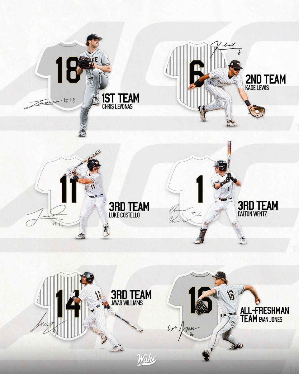Wake Forest Baseball tweet media