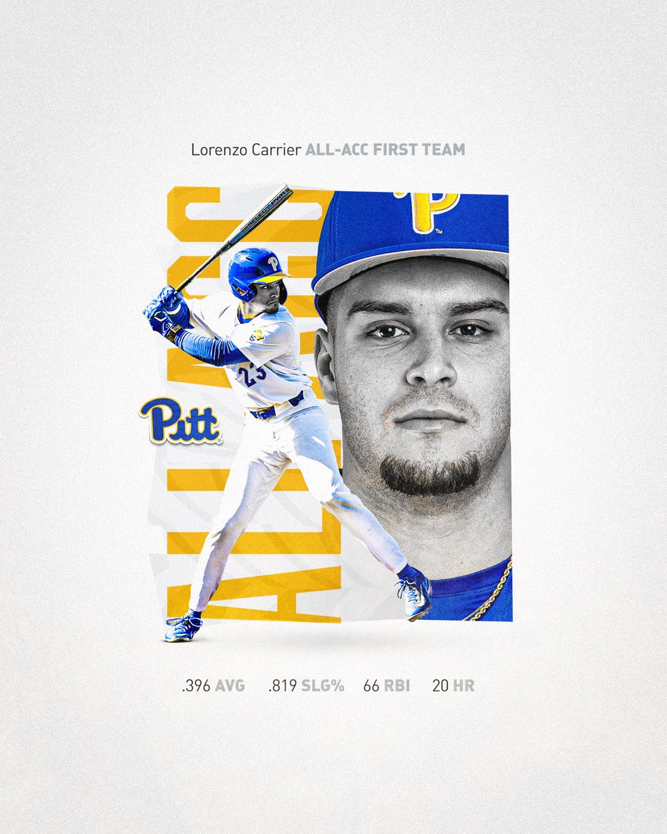 Pitt Baseball tweet media