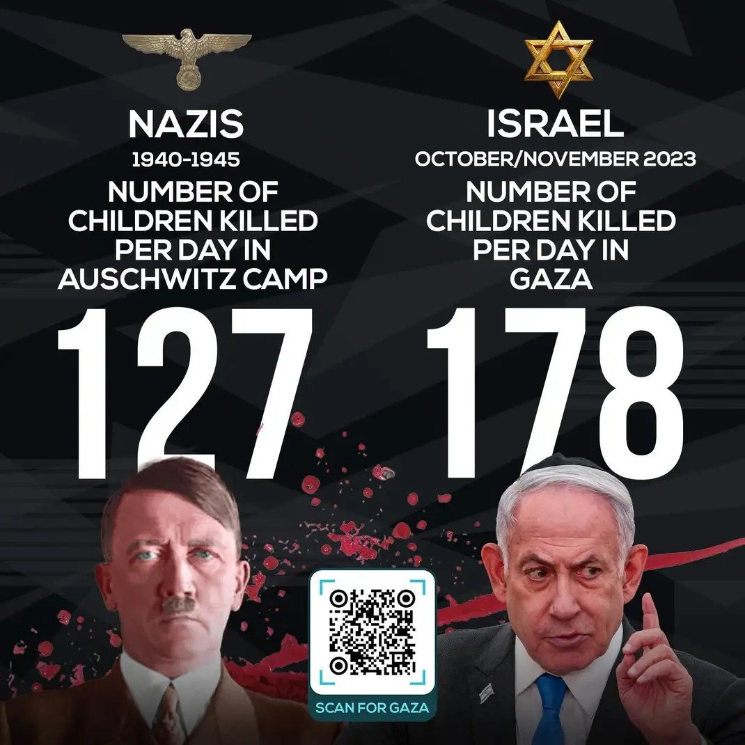 Taraghm's tweet photo. @samsagan200 @ttid4ever @Sarahjdublin "friend of Israel" https://t.co/wwxYhvMXZn