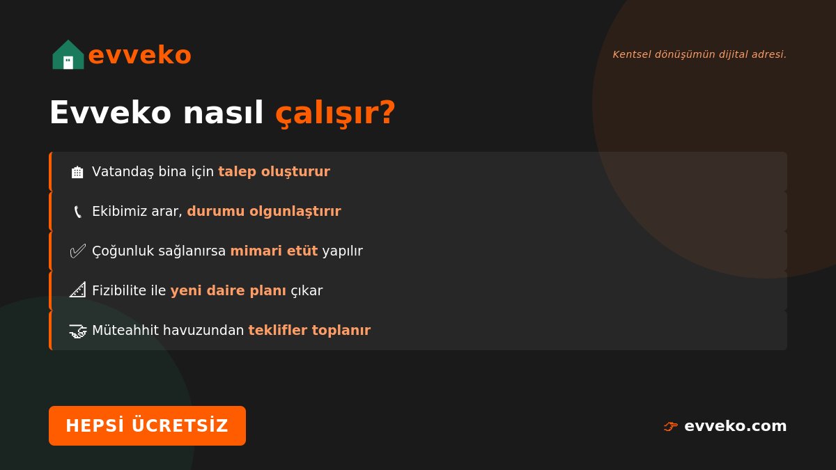 Evveko tweet media