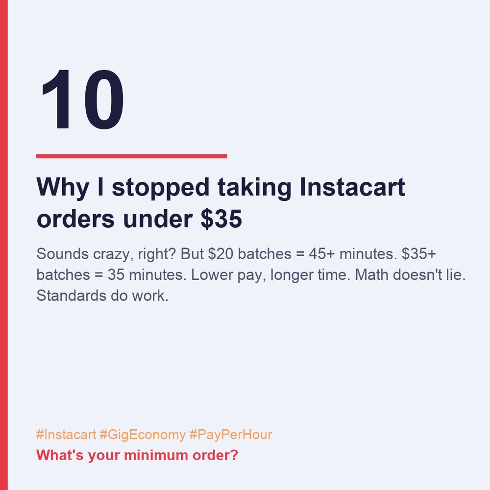 Bey_Majii's tweet photo. Sounds crazy, right?
But $20 batches = 45+ minutes.
$35+ batches = 35 minutes.
Lower pay, longer time.
Math doesn't lie. Standards do work.
#Instacart #GigEconomy #PayPerHour https://t.co/YSnAlRVBjo