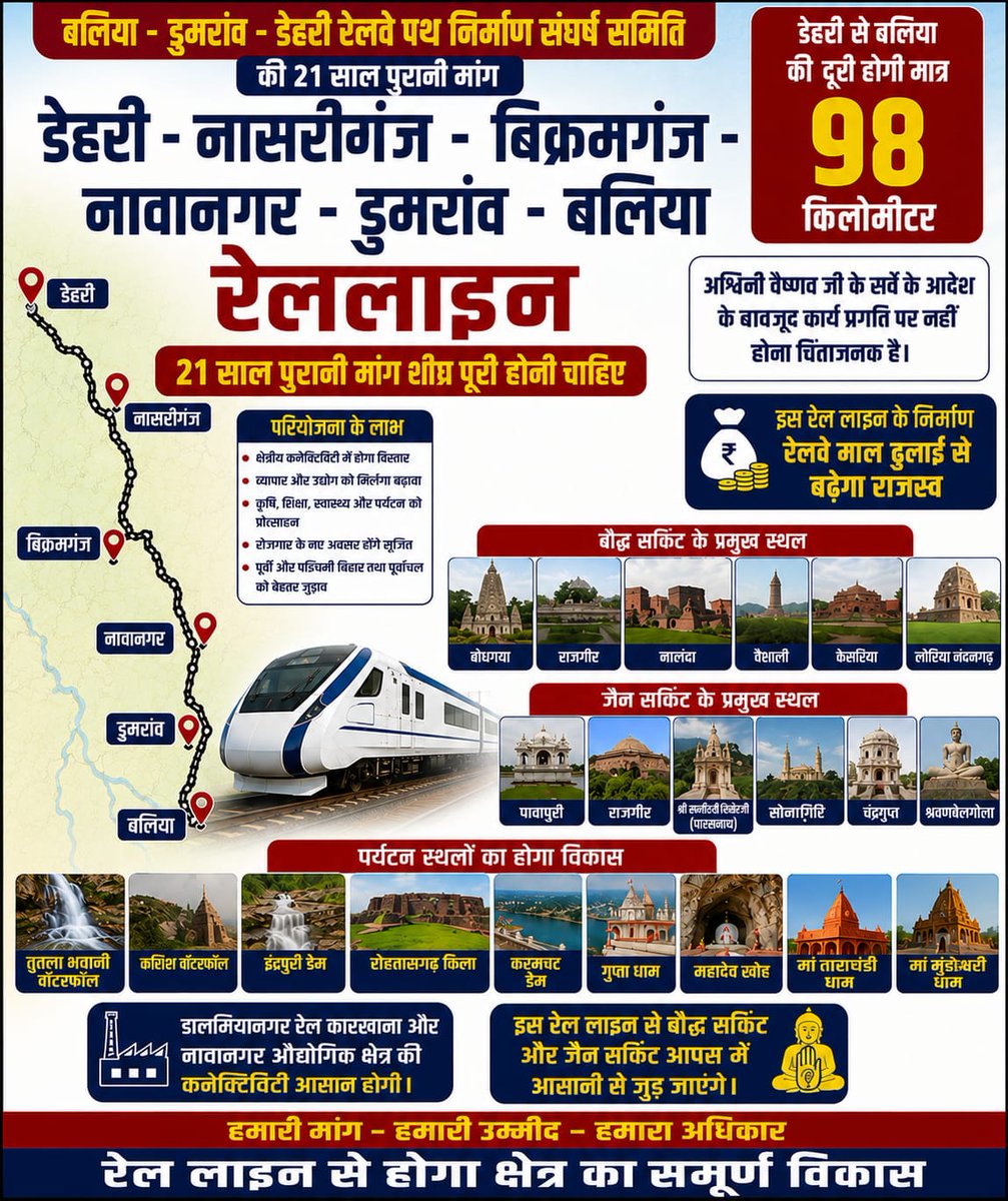 RamKumarKesha10's tweet photo. https://t.co/zPp9qaMUHy