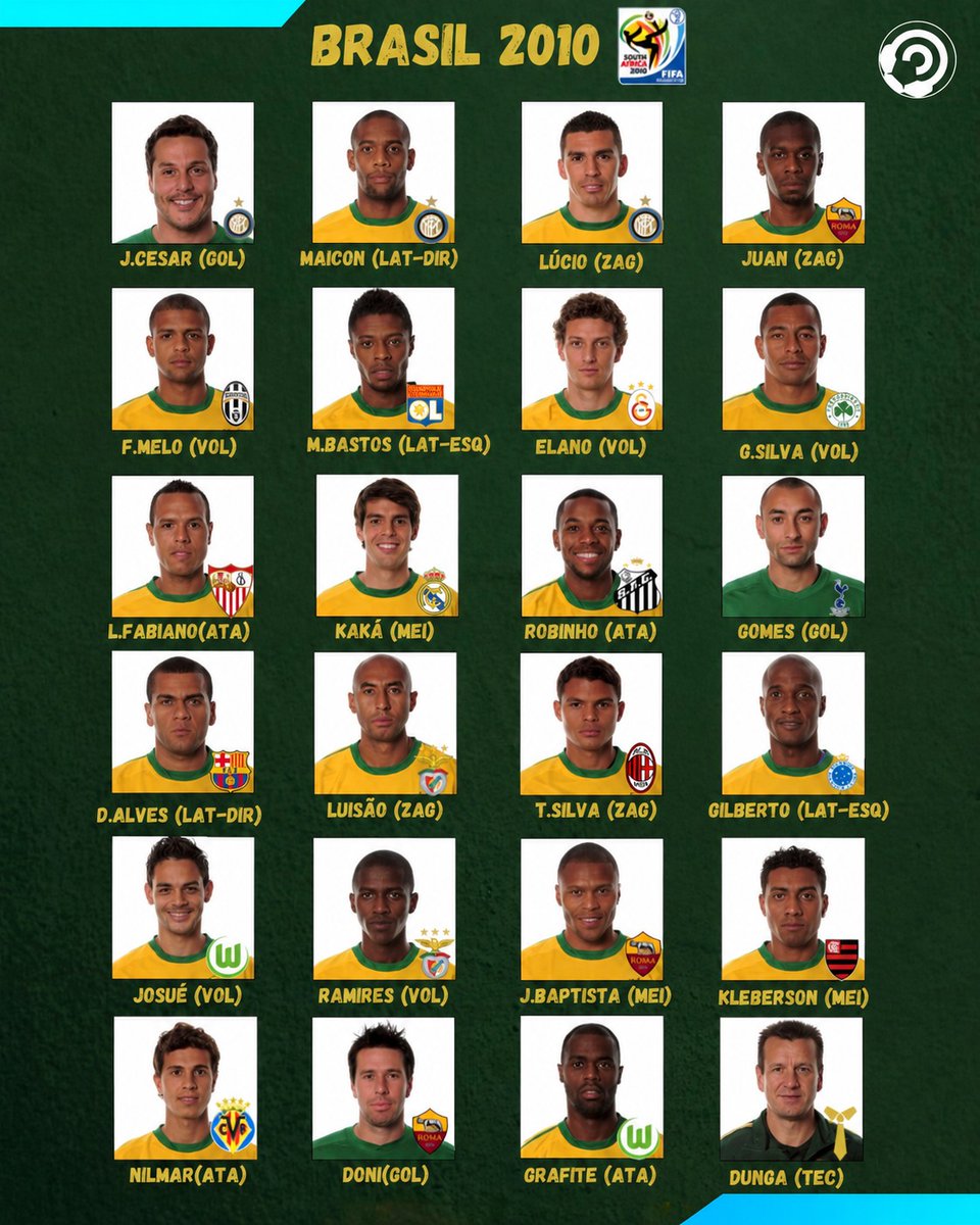 Elyel ˢᶜᶜᵖ 2x🏆🌍🦅 tweet media