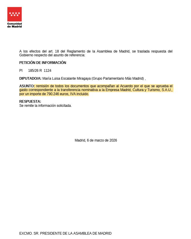 EscalanteMarisa's tweet photo. El trabajo fiscalizador del grupo parlamentario de @MasMadrid__ muchas veces es invisible, registramos cientos, miles de preguntas, peticiones de información, iniciativas y a veces hasta conseguimos chafarle el
viaje a Ayuso.

Así descubrimos lo del viaje a México 🇲🇽 https://t.co/GXW4mgNLdJ
