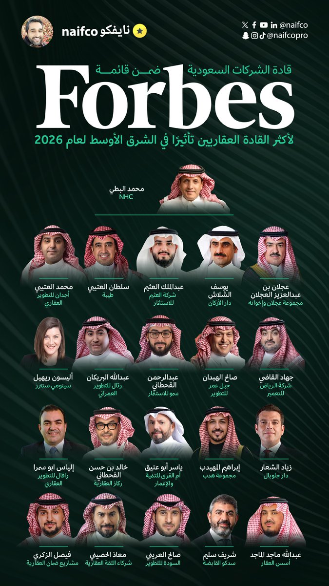 نايفكو NAIF tweet media