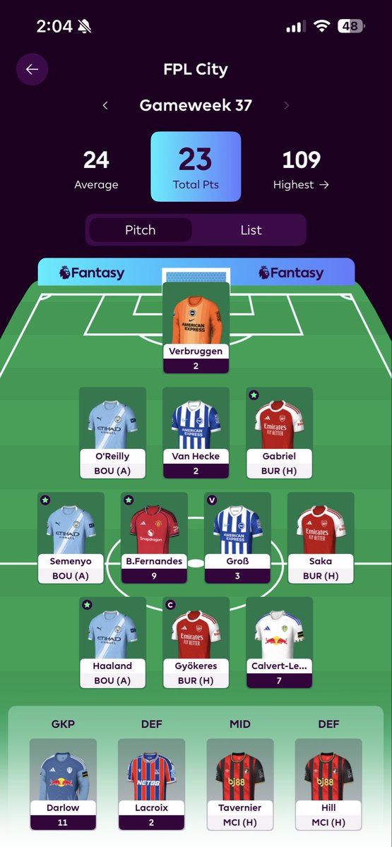 FPL City tweet media