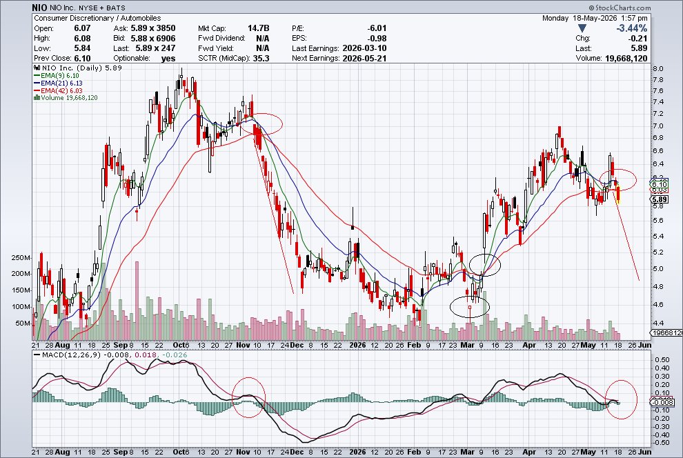 Jimmy Mcgill tweet media