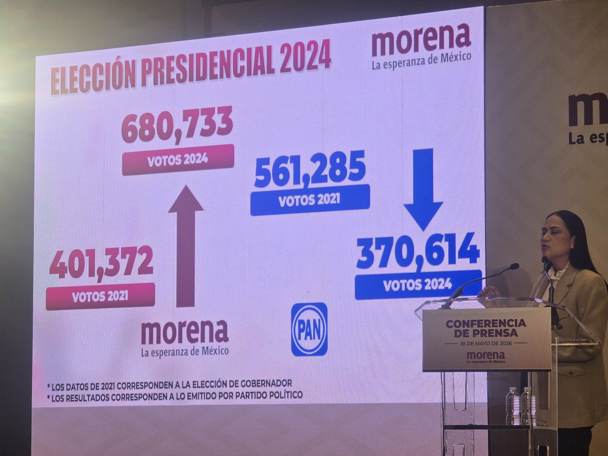 Manuel Pedrero tweet media