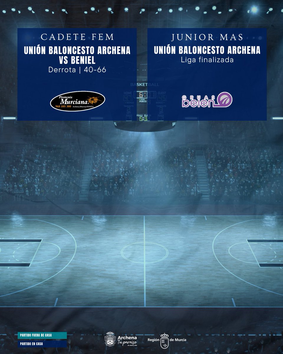 ubarchena's tweet photo. 📲 Consulta aquí todos los resultados del fin de semana.

#UniónBaloncestoArchena #VamosArchena #UBA https://t.co/QiVLT1ofzC