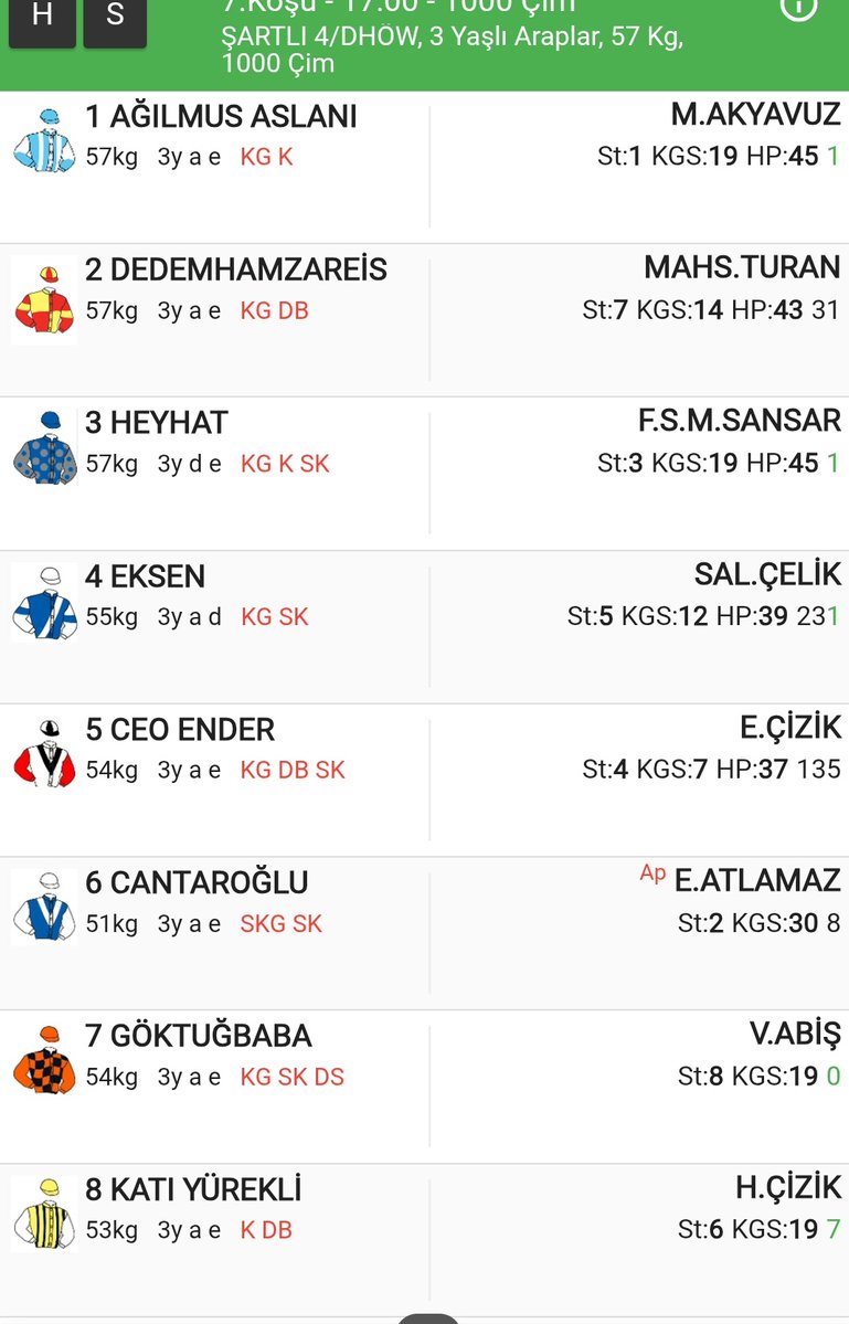 Oğuzcan Sülçe tweet media