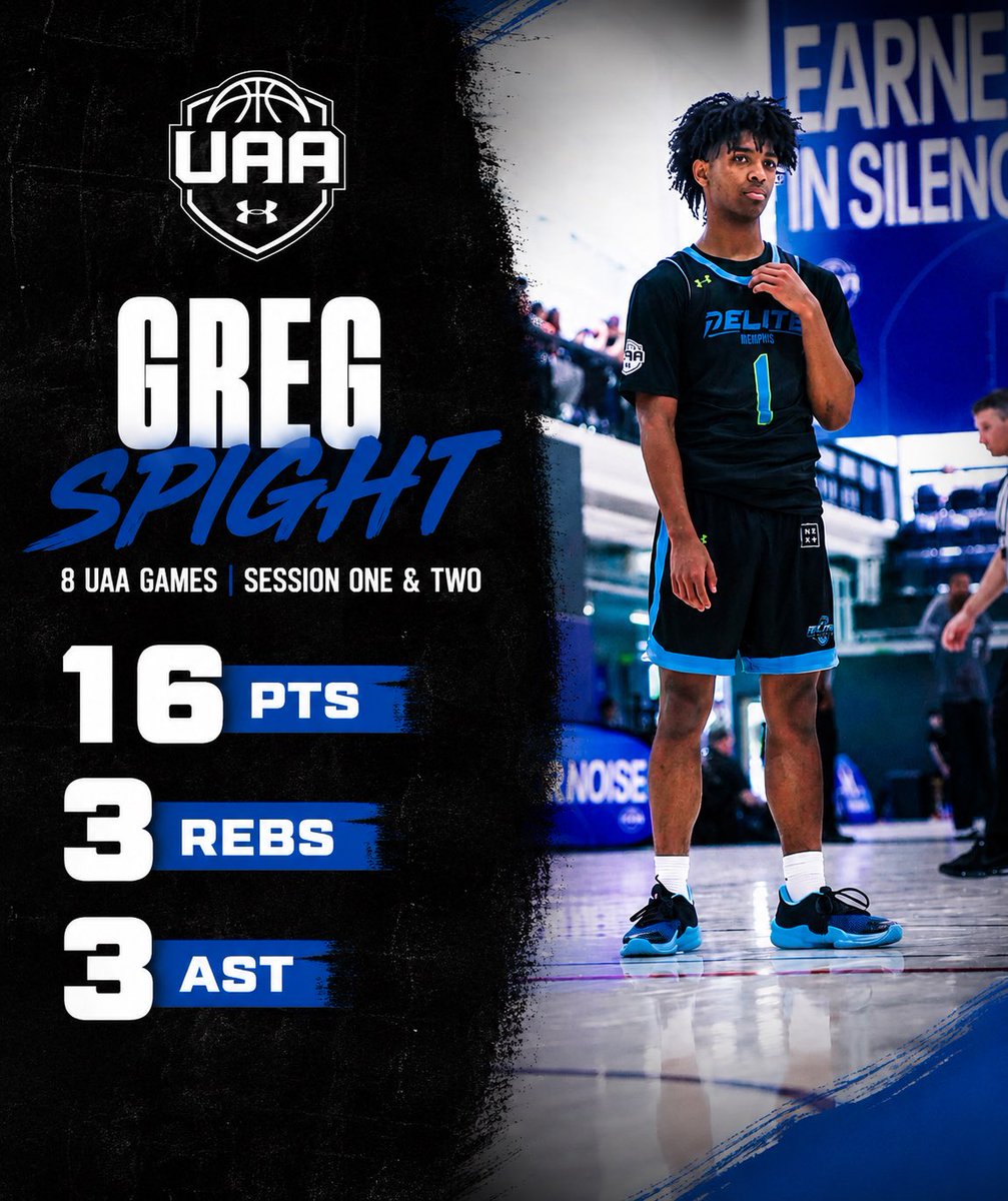 P7 Elite Basketball tweet media