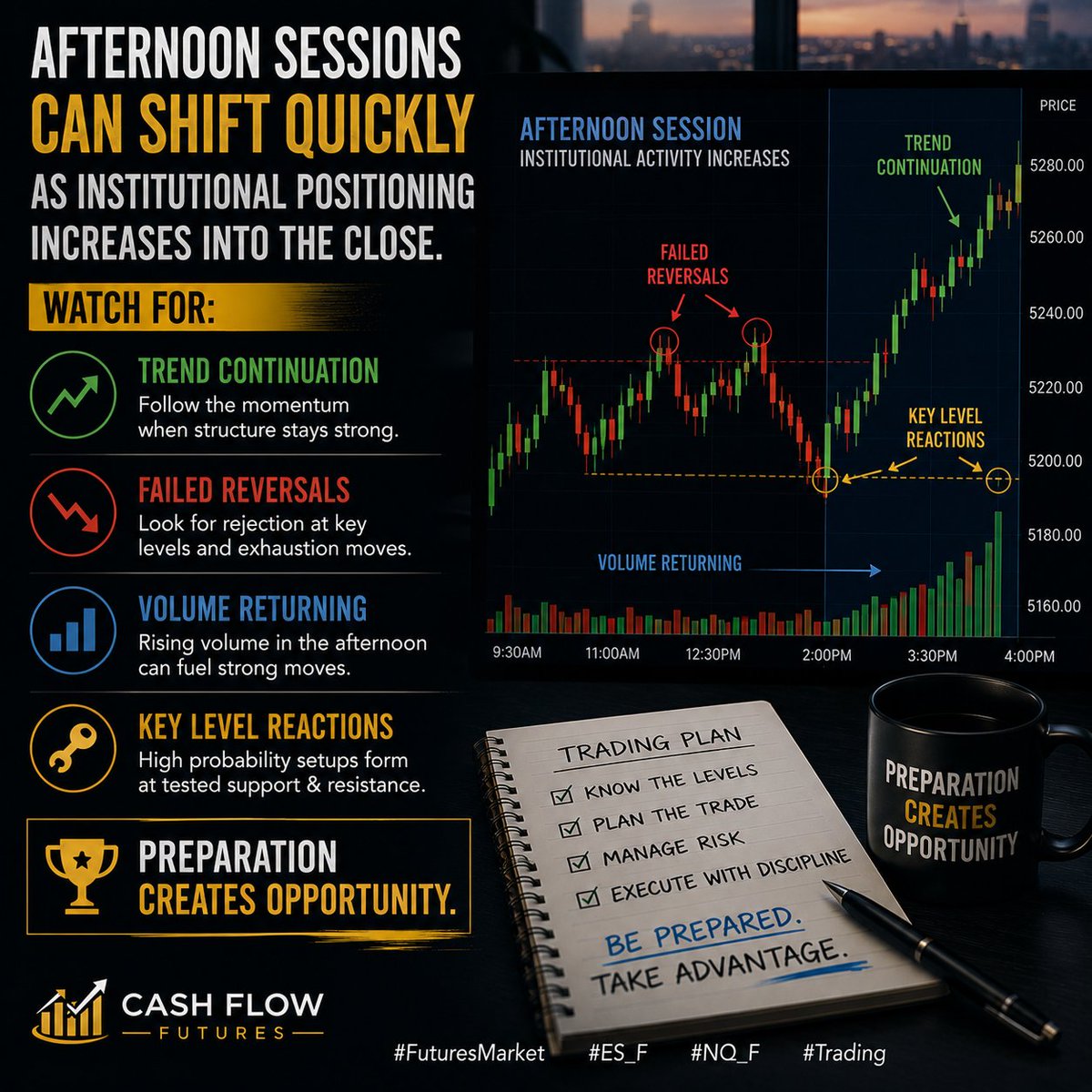Cash Flow Futures tweet media