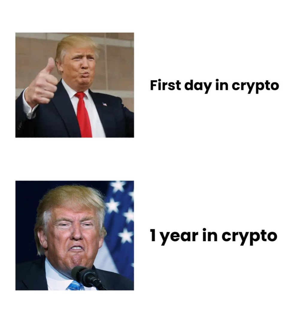 chartwalaSaurav's tweet photo. Crypto teaches you two things very fast:

1st month: ‘I’m a genius 😎
1 year later: ‘Risk management is everything 💀📉

“Market humbles everyone.”

#Crypto #Bitcoin #Trading #MarketPsychology https://t.co/XxyAmfj5sM