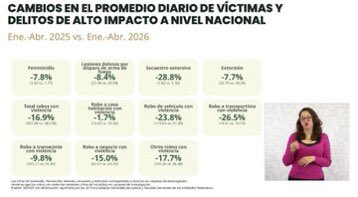 Consuelo Álvarez tweet media